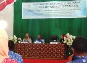 Bintek FSCA dan NBM Digelar di Tolikara