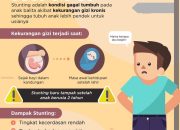 Pemkab Tolikara Siap Tuntaskan Kasus Stunting