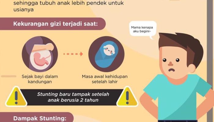 Pemkab Tolikara Siap Tuntaskan Kasus Stunting