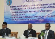 APBD Tolikara 2020 Rp1,5 T Lebih