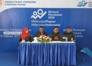 Gabungan Tiga Kota IHK di Papua Januari 2020 Alami Inflasi 0,42 Persen