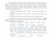 Ini Pengumuman Seleksi Beasiswa Otsus 2021