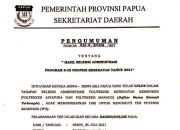 PENGUMUMAN  HASIL SELEKSI ADMINISTRASI PROGRAM D-III PROFESI KESEHATAN