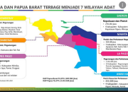 Pemekaran Papua Perburuk Persatuan OAP