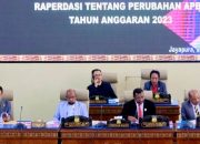 Temuan Dana 1,5 T Pemprov Papua, Ini Kata Inspektorat