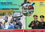 2023, Lakalantas 216 Meninggal Dunia