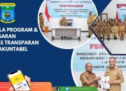 APBD Papua Pegunungan Capai Rp2,23 T