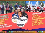 PON XXI: Klasemen PON Sengit, Papua Posisi 13, Papua Barat Daya Urutan 3 Terakhir