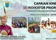 Kinerja Pj Gubernur Papua Pegunungan Diapresiasi