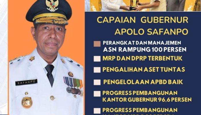 Capaian Gubernur Safanpo Memimpin Papua Selatan