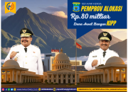 Pemprov Papua Pegunungan Alokasikan Dana Awal Rp80 Milliar Bangun KIPP