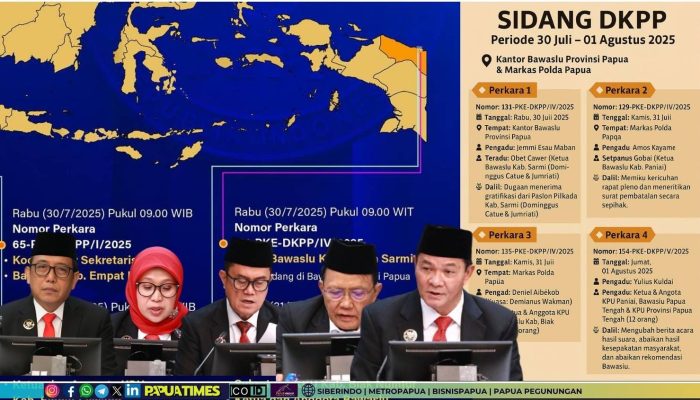 4 Perkara KEPP Pilkada Sarmi, Biak, Paniai Besok Mulai Disidang DKPP