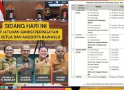 DKPP Putuskan Ketua dan Anggota Bawaslu Papua Dijatuhkan Sanksi Peringatan