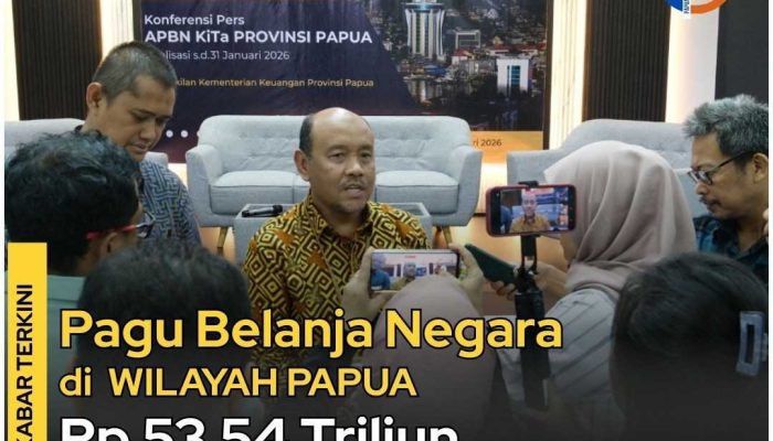 2026, Pagu Belanja Negara Diwilayah Papua Rp53,54 T