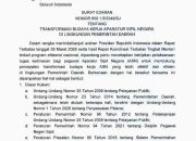 Ini Surat Edaran Mendagri Soal Efisiensi