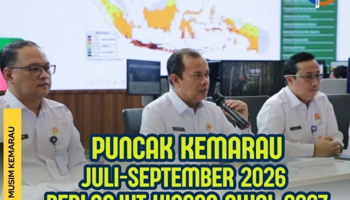 Puncak Kemarau Terjadi Juli-September 2026