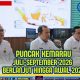 Puncak Kemarau Terjadi Juli-September 2026