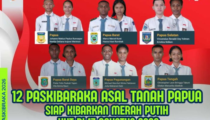 12 Pelajar Asal Tanah Papua Terpilih jadi Paskibraka Nasional 2026